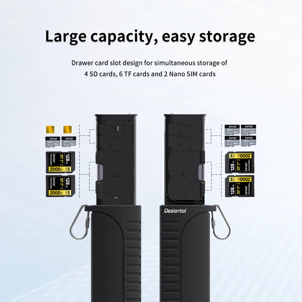 Multifunctional Type-C Card Reader