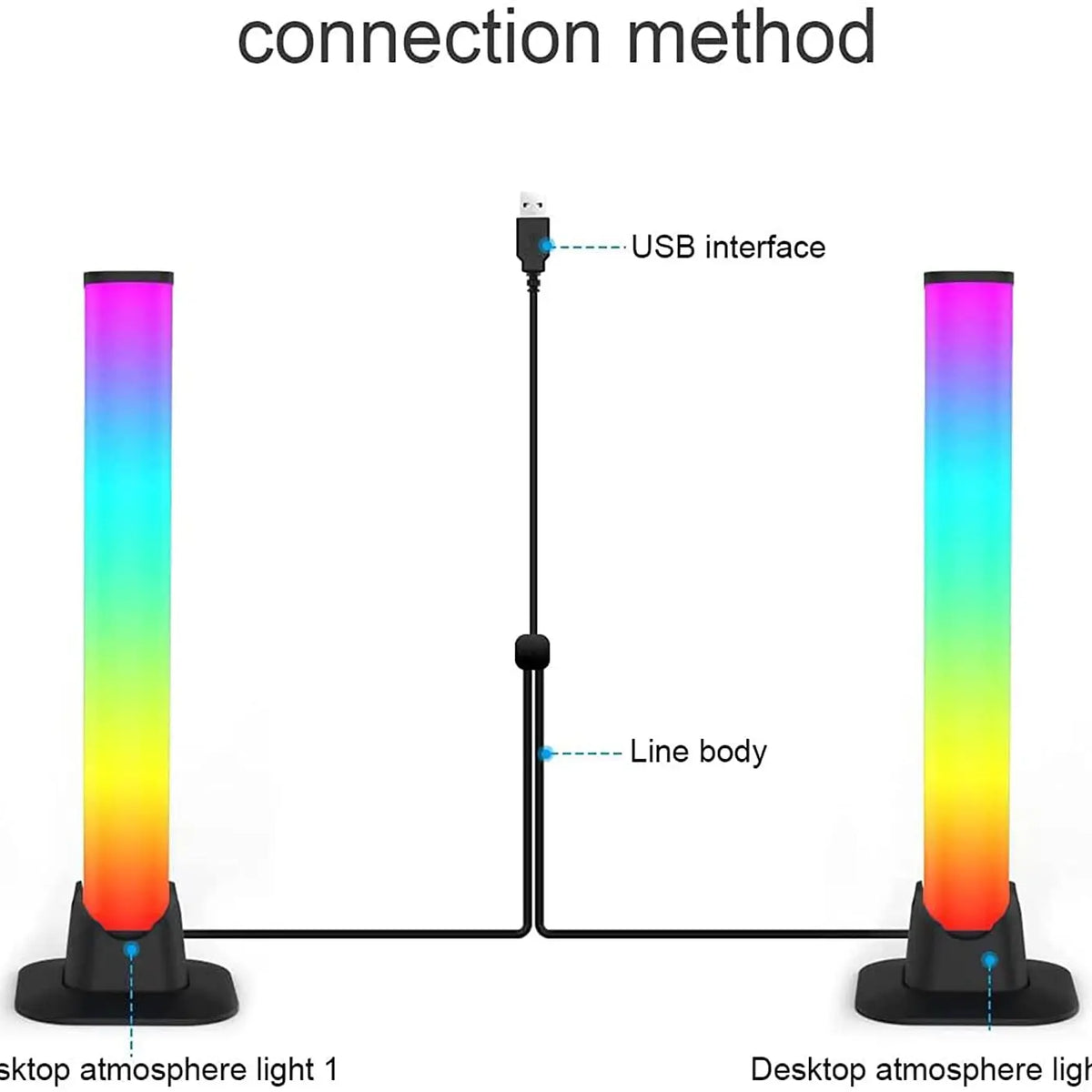 LED Music Reactive Light Bar